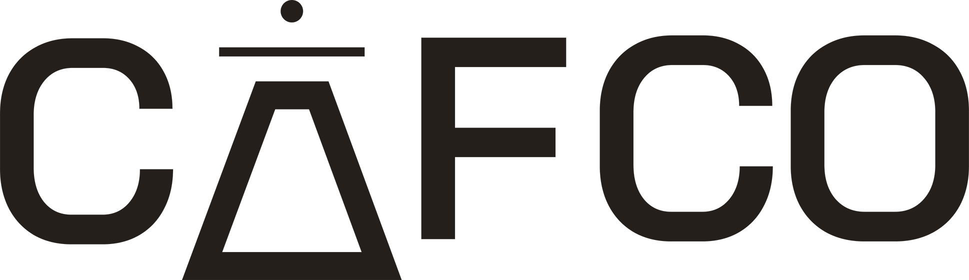 CAFCO